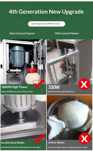 Máquina Cortadora de Coco Eléctrica con Pedal, Máquina Automática para Abrir Cáscaras de Coco con Protección de Seguridad - Product Image 5