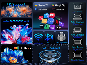 โปรเจคเตอร์ Magcubic HY350GT Intelligence ได้รับการรับรองอย่างเป็นทางการจาก Google TV รองรับ Netflix ความละเอียด 1080P สำหรับใช้งานที่บ้านและสำนักงาน วิดีโอ 8K - Product Image 3
