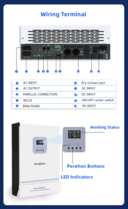 <span class=keywords><strong>Inversor</strong></span> Solar <span class=keywords><strong>Híbrido</strong></span> de Onda Sinusoidal Pura de Alta Eficiencia y Alta Frecuencia de <span class=keywords><strong>5000W</strong></span> 5KW <span class=keywords><strong>48V</strong></span> 110/120VAC con MPPT de 100A y Doble Salida de CA - Product Image 6