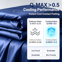 Couverture/édredon en soie glacée Q-Max 0.5, couverture rafraîchissante légère et respirante pour les personnes qui ont chaud la nuit en été