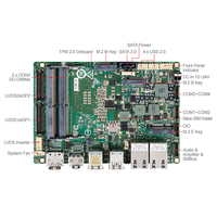 Nouveau pour carte mère MS-98M3 Intel I5-1145GRE 3,5 pouces SBC avec Intel Tiger Lake-UP3 SATA 64 Go DDR4 RAM ultra basse consommation