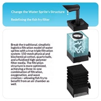 Filtre à eau pneumatique CheLan avec système d'oxygénation intégré trois-en-un, pompe à oxygène silencieuse et aspiration d'air inversée pour poissons d'eau douce