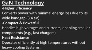 พลังงานได้ตลอดเวลา! ไฟแสดงสถานะ LED 65W GAN 2-in-1 USB-C Charger-35W PD & 20W QC สองโหมดสำหรับชาร์จหูฟังและกล้อง - Product Image 5