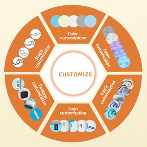 Colchón cuádruple de gran oferta 2024, duradero y fácil de limpiar, se puede cambiar entre colchón y sofá - Product Image 6