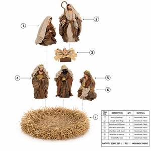 Ensemble de crèche personnalisé en gros avec base en paille, figurines de la Sainte Famille et des Trois <span class=keywords><strong>Rois</strong></span> <span class=keywords><strong>Mages</strong></span>, ornement religieux de Noël, cadeau - Product Image 4