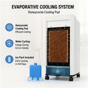 Ventilateur/Chauffage 6L 2000W avec télécommande, humidificateur, purificateur, circulation d'eau, fort débit d'air, faible bruit, efficacité énergétique EU - Product Image 4