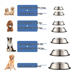 KingHon Wholesale Custom Logo Luxury Anti-Slip Pet <b>Cat</b> Dog Bowls Dishes <b>Feeders</b> Drinking Stainless Steel With Rubber Base - Product Image 1