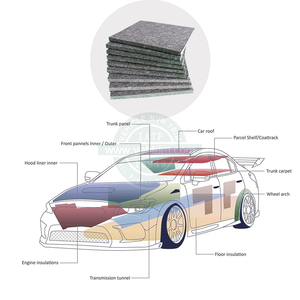 <span class=keywords><strong>Meilleur</strong></span> <span class=keywords><strong>Isolant</strong></span> Acoustique et Thermique pour Tissu de Revêtement Automobile, Feutre Noir en Microfibre, Tissu Lourd 300g/m² - Product Image 5