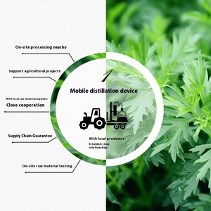 Suling organik 100% bahan baku aromaterapi minyak esensial tunggal kualitas tinggi alami murni perawatan kulit - Product Image 5