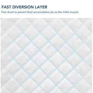 Etiqueta privada Material crudo Underpad blanco Adulto Formomaternal Enfermera <span class=keywords><strong>Panales</strong></span> Fabricante - Product Image 4