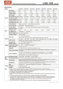 100W 24V SMPS para sistema de control industrial Fuente de alimentación conmutada de CA a CC 24V - Product Image 4