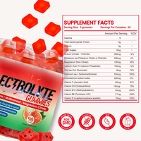 Fabricant de produits de marque privée, gommes électrolytiques, métabolisme, électrolytes, stévia, électrolytes en vrac, sans sucre