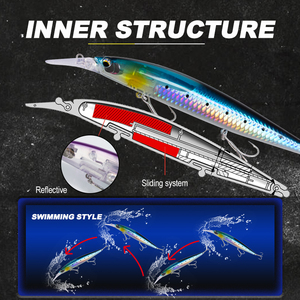 Leurre de pêche Flash Minnow 135mm 27g, Jerkbait à longue portée, flottant lentement et coulant lentement, leurre dur pour achigan et <span class=keywords><strong>brochet</strong></span>, vente <span class=keywords><strong>en</strong></span> gros - Product Image 3