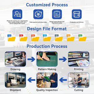 Autocollants en papier gaufré de style <span class=keywords><strong>timbre</strong></span>-<span class=keywords><strong>poste</strong></span> personnalisés - Étiquettes d'étanchéité exclusives à la marque pour les parfums et les tasses à café - Product Image 6