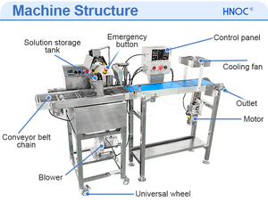 เครื่องทำเค้กช็อคโกแลตสายพานลำเลียงแบบเทมเบรนสำหรับทำเค้กขนาดเล็กเคลือบสารให้ความเย็นขนาดเล็ก - Product Image 3