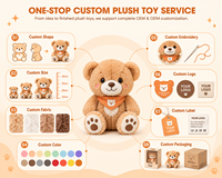 Gantungan Kunci Boneka Plush Desain Kustom Produsen, Boneka Plush Kecil, Gantungan Kunci Boneka Plush Kartun yang Dipersonalisasi
