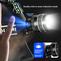 Lampe frontale tactique haute puissance 60W, zoomable, longue portée, avec fonction power bank, pour la pêche en extérieur, les situations d'urgence, et dotée d'un capteur de mouvement LED.