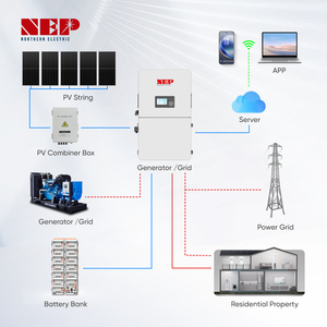 Convertisseur solaire hybride triphasé certifié <span class=keywords><strong>NEP</strong></span> UL 8kW 10kW 12kW avec garantie de 10 ans pour système de stockage d'énergie domestique - Product Image 6