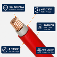 BVV Elektrokabel aus Chinesischer Produktion, 1-adrig 2,5mm 4mm 6mm 10mm 16mm 25 PVC-Kupferkabel für Hausverkabelung 300/500V
