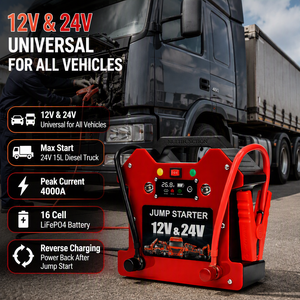 <span class=keywords><strong>Arrancador</strong></span> <span class=keywords><strong>de</strong></span> Baterías <span class=keywords><strong>de</strong></span> Alta Potencia 12v 24v, Batería <span class=keywords><strong>Portátil</strong></span> <span class=keywords><strong>de</strong></span> Litio Ferrofosfato, Linterna LED, a Prueba <span class=keywords><strong>de</strong></span> Chispas, para Auto y Camión - Product Image 2