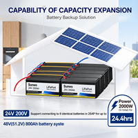 Batterie LiFePO4 Sunwo 12,8 V 100 Ah 200 Ah, 6000 cycles, à décharge profonde, pour stockage d'énergie solaire pour camping-car et bateau