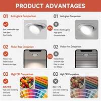 Spot LED COB encastré au plafond de haute qualité, angle de faisceau réglable, pour la maison, les hôtels, les bureaux, en aluminium, 10W, 15W, 25W, 30W