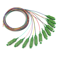 Optical Fibre Pigtail 12 Colors SC/UPC 1.5m 0.9mm LSZH G.652D Fiber Optic Pigtail
