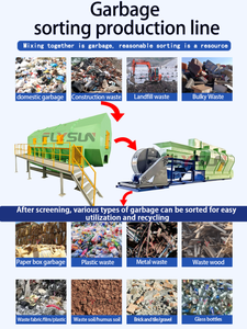 Equipo de Clasificación de Residuos Sólidos Urbanos (Papel, Plástico, Caucho, Textil) con Motor de Alta Eficiencia y Protección Ambiental - Product Image 6