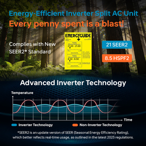 Pompe à chaleur <span class=keywords><strong>split</strong></span> sans conduit 18000 Btu pour entrepreneur, 208V/230V, unité HVAC à onduleur DC complet, certifiée AHRI & ETL pour l'approvisionnement de projets - Product Image 2