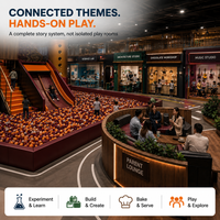 Parc de jeux intérieur pour école culinaire, bassin à balles Thème Chocolat, Zones d'activités interactives en vitrine, Projet FEC