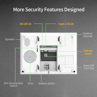 Staniot Wifi Tuya panneau de sécurité domestique intelligent sans fil 7 pouces Compatible Alexa Google Assistant 433MHz système d'alarme antivol