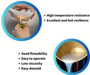 איכות מובטחת מחיר rtv <span class=keywords><strong>2</strong></span> דפוס סיליקון גומי עבור גבס בטון פסל תבניות - Product Image 2