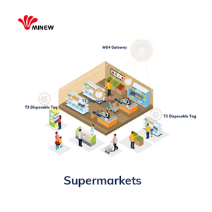 Dispositif pendentif avec suivi de localisation BLE, petit localisateur d'objets, mini balise Bluetooth iBeacon, protocole programmable, étiquette intelligente pour - Product Image 5