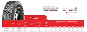 ยางรถบรรทุกหนักคุณภาพสูงรุ่นใหม่ 275/80R22.5 AD528 แบบเรเดียล พร้อมยางใน ทนทานต่อการใช้งานหนัก ผลิตในจีน - Product Image 4