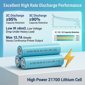 全新原装 BAK N21700CX-65E 6500mAh <span class=keywords><strong>3</strong></span>.6V 4C 锂充电电池 高容量 A+ 级 适用于电动工具 - Product Image 5