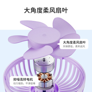 Ventilador humidificador con botella de agua Sanrio, portátil, recargable por USB, con luz para escritorio y oficina - Product Image 4