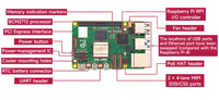 Para Raspberry Pi 5 MODELO 4GB 8GB 16GB RAM BCM2712 Computadora Linux, Placa de Desarrollo Raspberry Pi 5, Kit de IA, Raspberry Pi 5 de 8gb