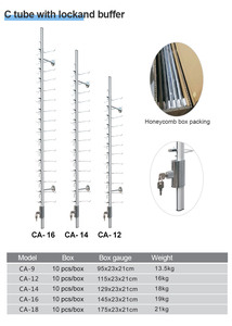 Nhôm hồ sơ kính hiển thị đứng Kính mát kính khung với khóa chống trộm khóa thanh kính treo thanh - Product Image 3