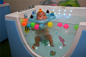 Baignoire autoportante en verre à led, trois pièces, bleu, <span class=keywords><strong>jacuzzi</strong></span> pour bébé, <span class=keywords><strong>Spa</strong></span> - Product Image 2