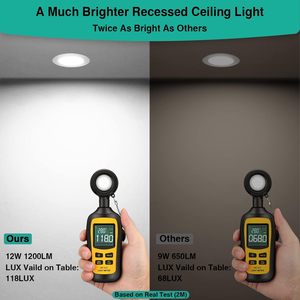 ETL ul12 gói <span class=keywords><strong>canless</strong></span> LED Đèn Trần 4 inch 5cct siêu mỏng đèn chiếu sáng, thay đổi độ sáng Wafer Downlight - Product Image 2