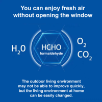 Ventilateur d'extraction FULUDE avec pré-filtre anti-brouillard mural, économie d'énergie, 2 vitesses, fonctionnement silencieux 25-39 dB pour chambre à coucher, bureau, étude