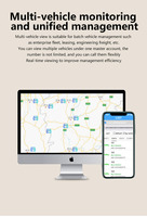 Traceur GPS 4G avec coupure d'alimentation et anti-brouillage, verrouillage IP, port USB et configuration SMS, suivi du comportement de conduite
