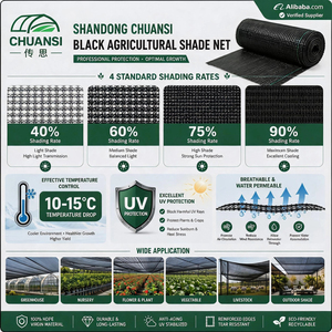 Malla de Sombra Comercial Multitúnel para Protección de Cultivos Agrícolas, Prevención de Quemaduras Solares y Regulación del Microclima - Product Image 2