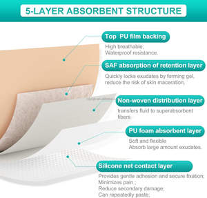 Pansement en mousse de silicone YOJO avec bordure, lot de 20, adhésif 4"x4", pansement imperméable pour soins des plaies - Product Image 3
