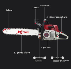 Tronçonneuse à essence X-FORCE 20 pouces 52cc, tronçonneuse à essence 2 temps pour la coupe du bois et l'abattage des arbres - Product Image 3