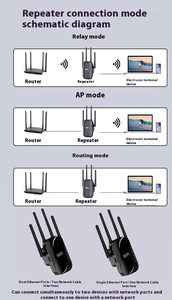 Nâng cấp <span class=keywords><strong>WIFI</strong></span> <span class=keywords><strong>Repeater</strong></span> 300Mbps Tăng <span class=keywords><strong>Wifi</strong></span> Phạm vi truyền tín hiệu tăng cường chất lượng <span class=keywords><strong>wifi</strong></span> EU chúng tôi cắm - Product Image 4