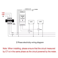 Tuya WiFi 3 phases compteur d'énergie électrique intelligent 80A/120A/200A/300A/500A moniteur d'instrument KWH à énergie bidirectionnelle avec relais 3CT