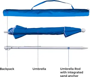 해변 정원용 최고 품질의 대형 야외 방풍 비치 파티오 태양 우산 폴리 에스테르 양산 맞춤형 인쇄 로고 파라솔