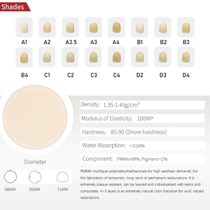 Disco de PMMA de 98 mm para Laboratorio Dental con Transición de Color Natural, Disco de PMMA Multicapa, Dientes Artificiales de Composite, <span class=keywords><strong>Dentadura</strong></span> Completa de PMMA - Product Image 6