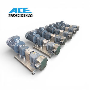 Bomba de Lóbulos para Transferencia de Ungüentos de Acero Inoxidable de Grado Alimenticio de 0.5 HP con Certificación 3A/FDA/CE, al Mejor Precio y Alta Satisfacción - Product Image 3